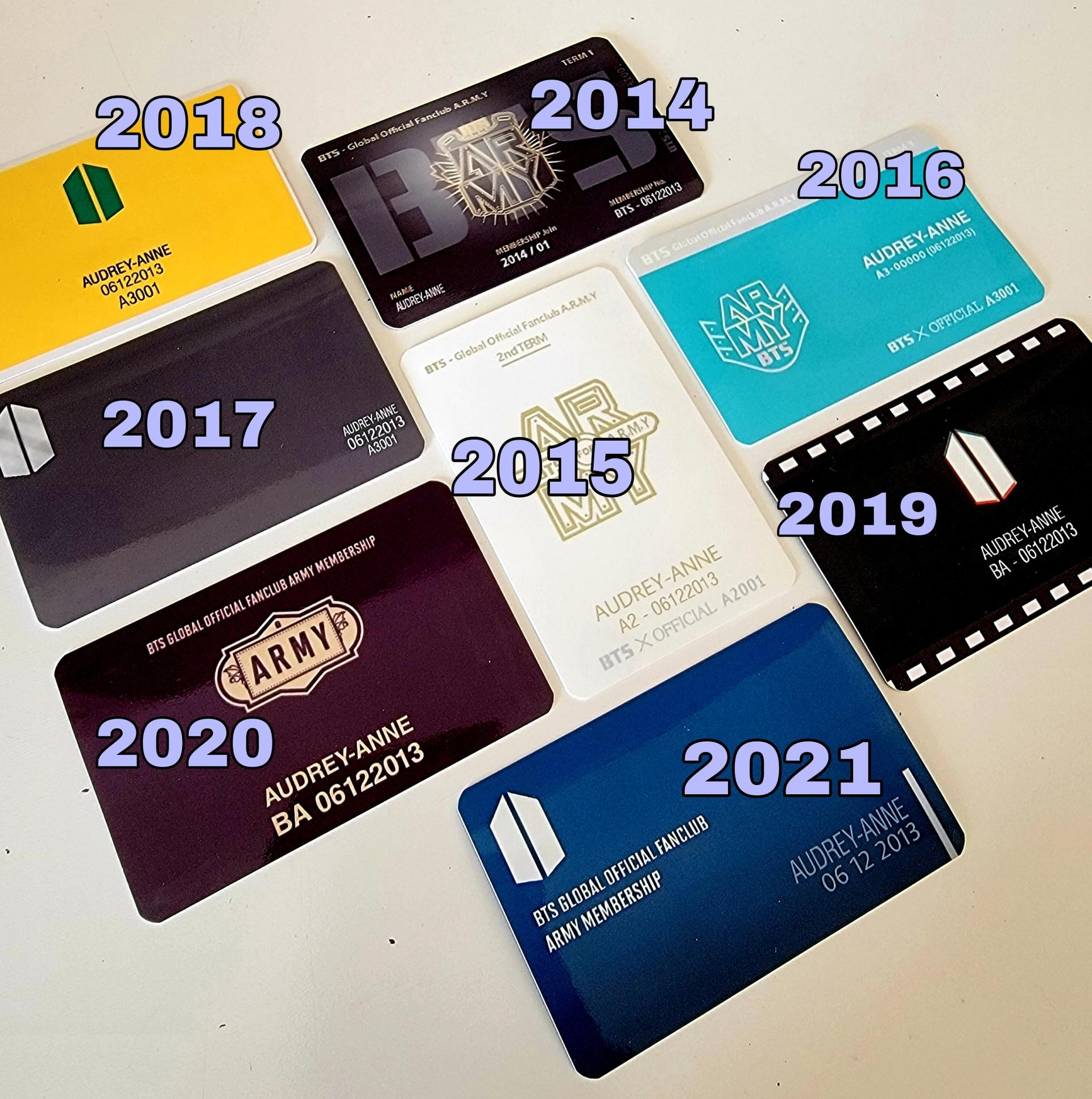 BTS - Global Official Fanclub ARMY Membership Cards